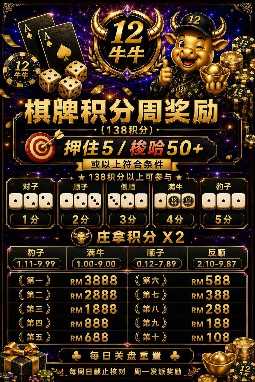 12牛牛 棋牌积分周奖励图