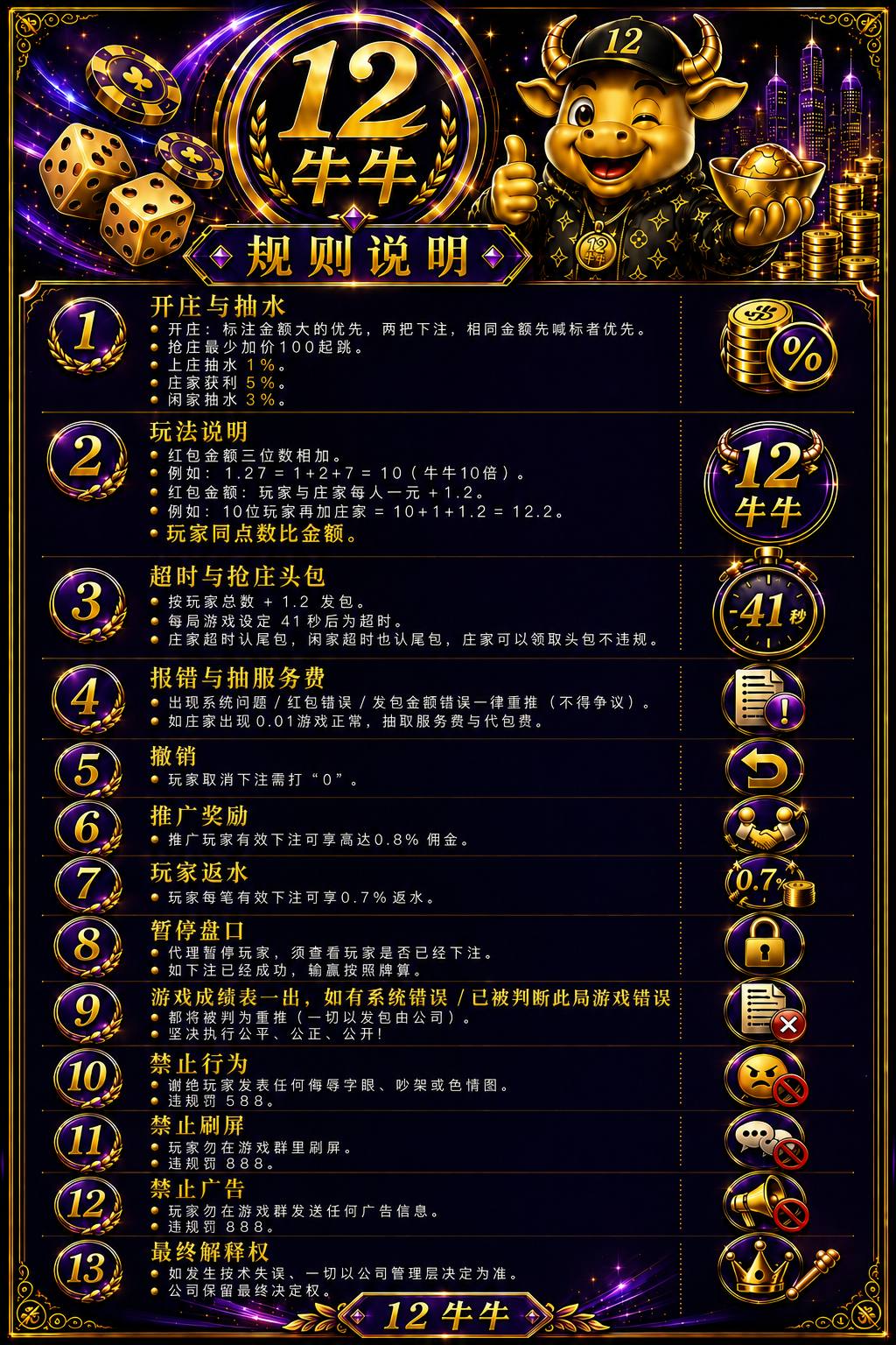 12牛牛玩法规则说明图